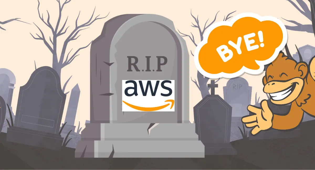 5 Awesome AWS App Runner Alternatives